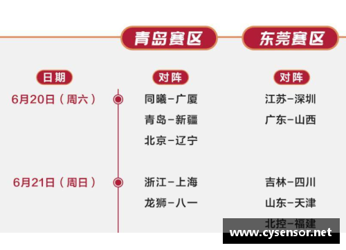 2023cba东莞赛区赛程？(cba新赛季2022-2023赛程？)